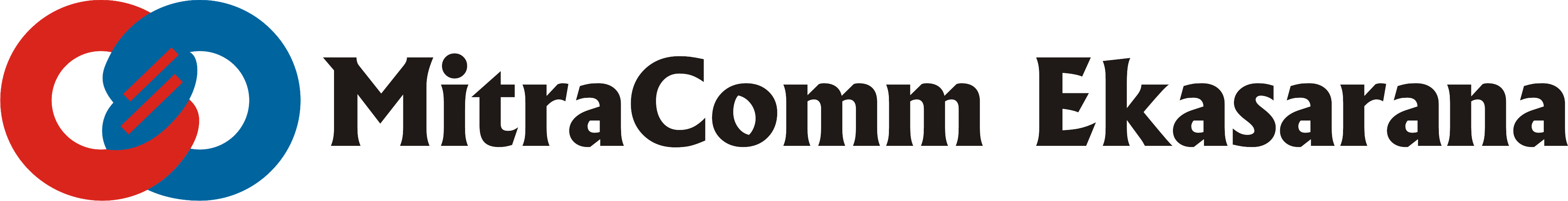 LOKER CIREBON PT MITRACOMM EKASARANA TERBARU 2024 SEBAGAI FUNDING OFFICER