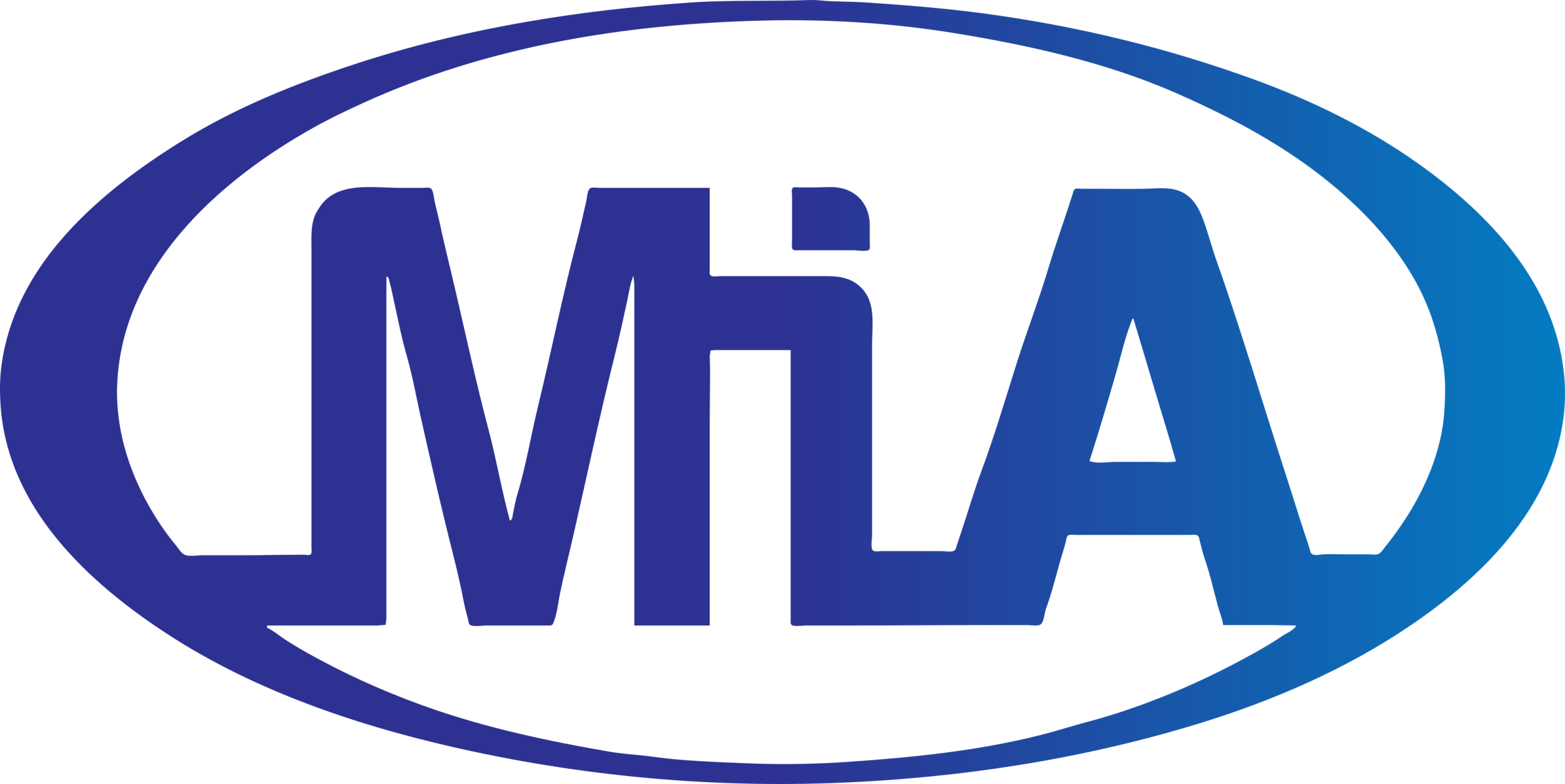 LOKER JAKARTA PUSAT PT MUTIARA INDAH ANUGRAH TERBARU 2025 SEBAGAI FINANCE ACCOUNTING MANDARIN