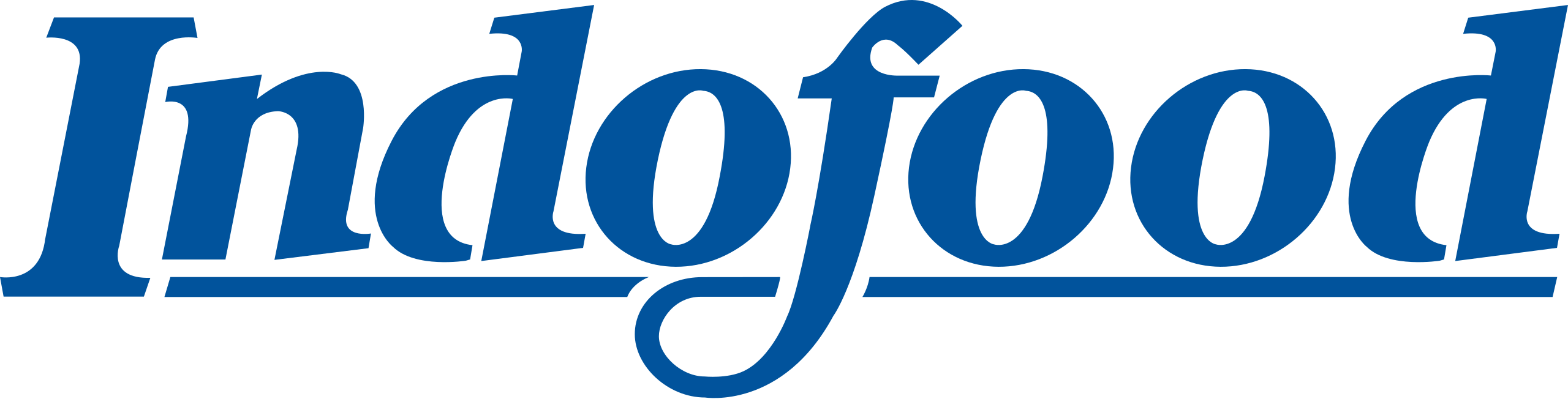 LOKER JAKARTA SELATAN INDOFOOD GROUP TERBARU 2025 SEBAGAI SUPERVISOR PROCUREMENT