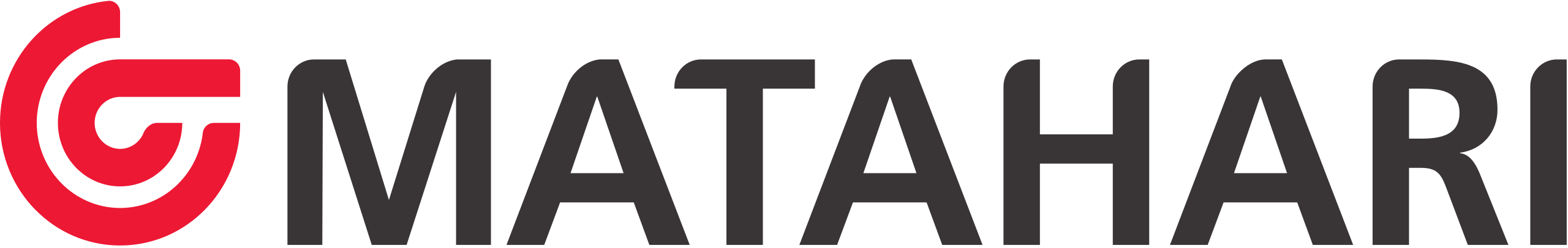 LOKER SEMARANG PT MATAHARI DEPARTMENT STORE TBK TERBARU 2025 SEBAGAI AREA SUPERVISOR
