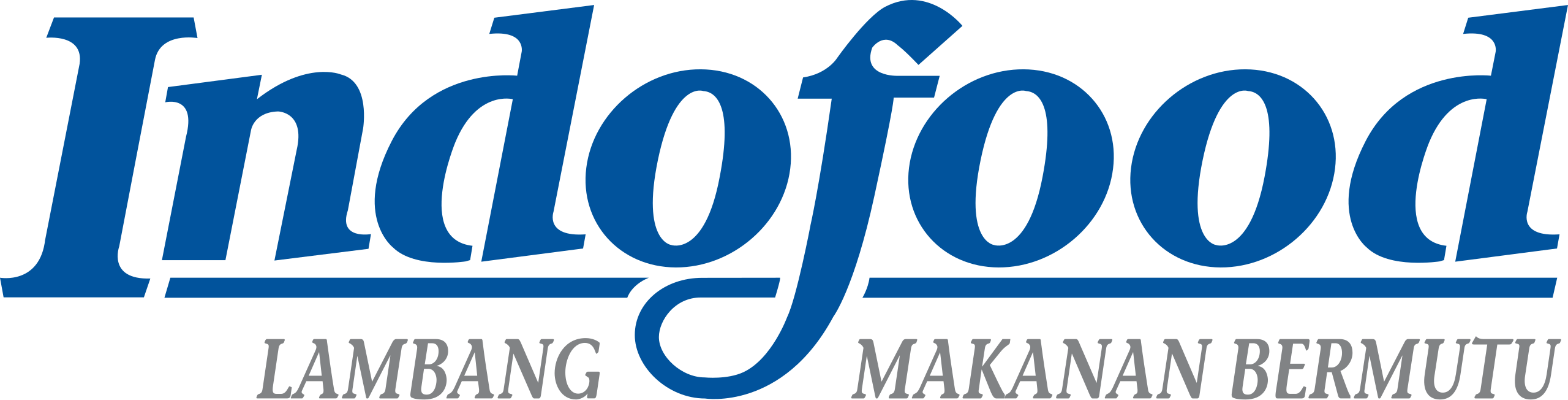 LOKER PURWAKARTA INDOFOOD GROUP TERBARU 2025 SEBAGAI QUALITY CONTROL STAFF
