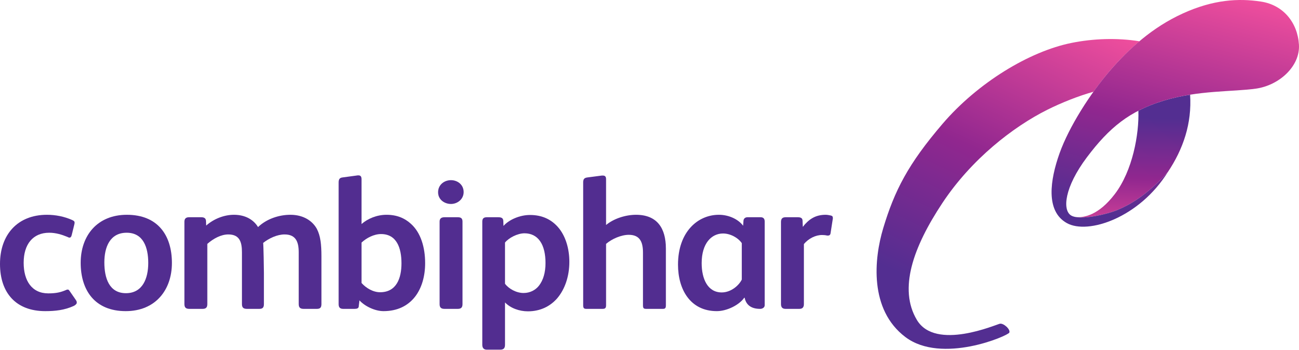 LOKER MEDAN COMBIPHAR GROUP TERBARU 2025 SEBAGAI MEDICAL REPRESENTATIVE