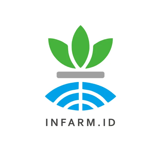 LOKER SEMARANG CV WIRA JAYA NUSANTARA TERBARU 2025 SEBAGAI KOORDINATOR WAREHOUSE MARKETPLACE